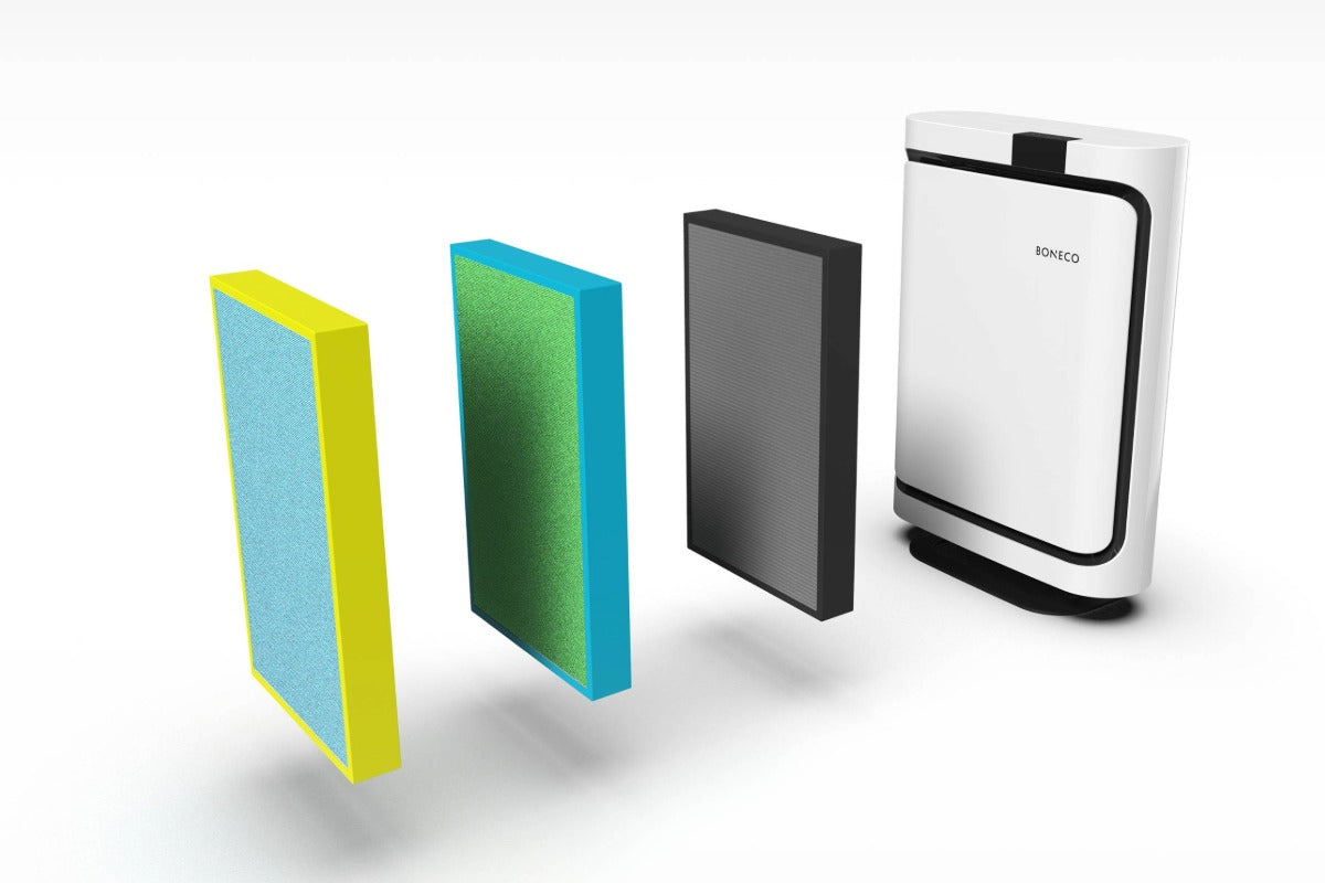 Air Purifier P500 – BONECO