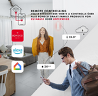 Temperature & Humidity Sensor X50 SMART