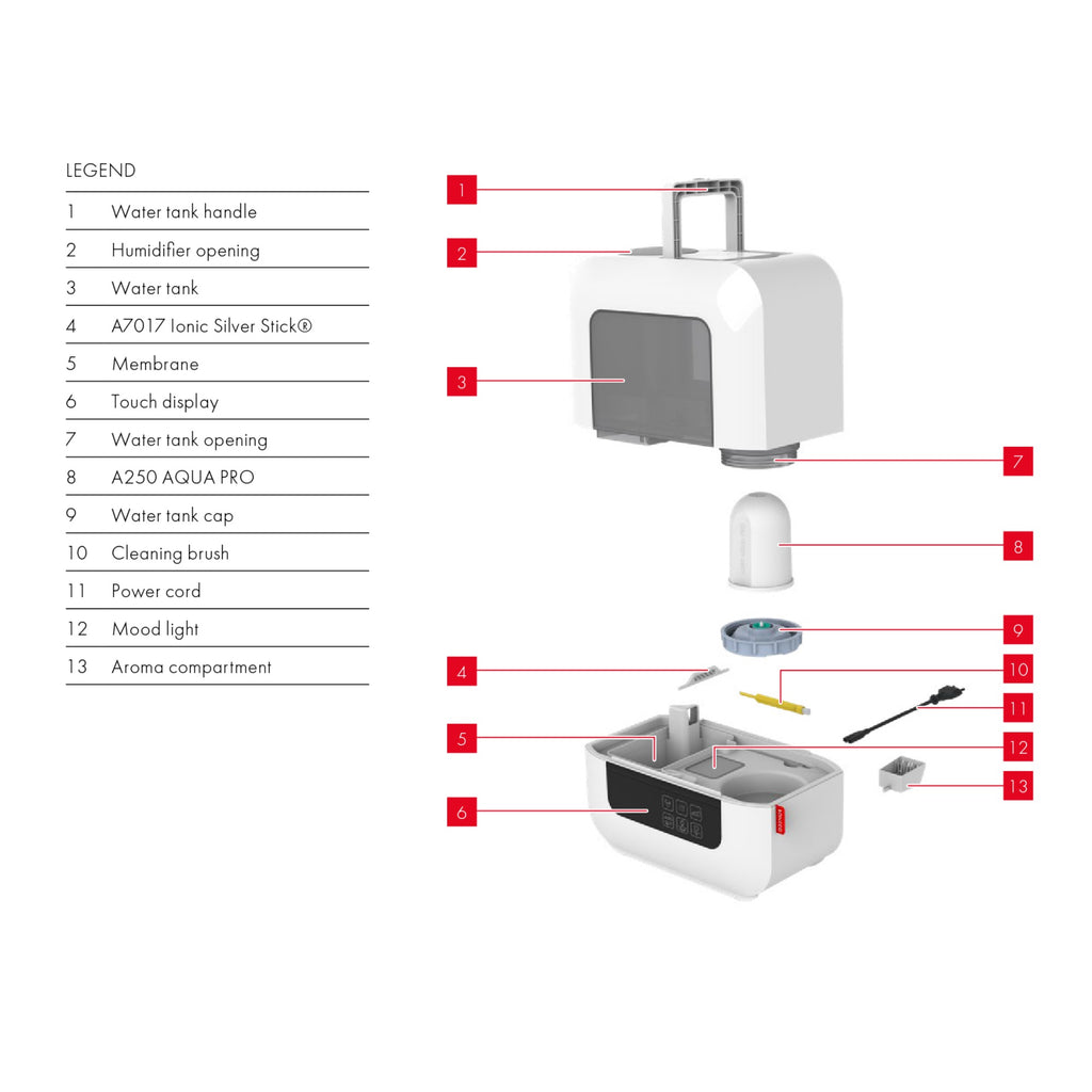 Luftbefeuchter Ultraschall U700 SMART