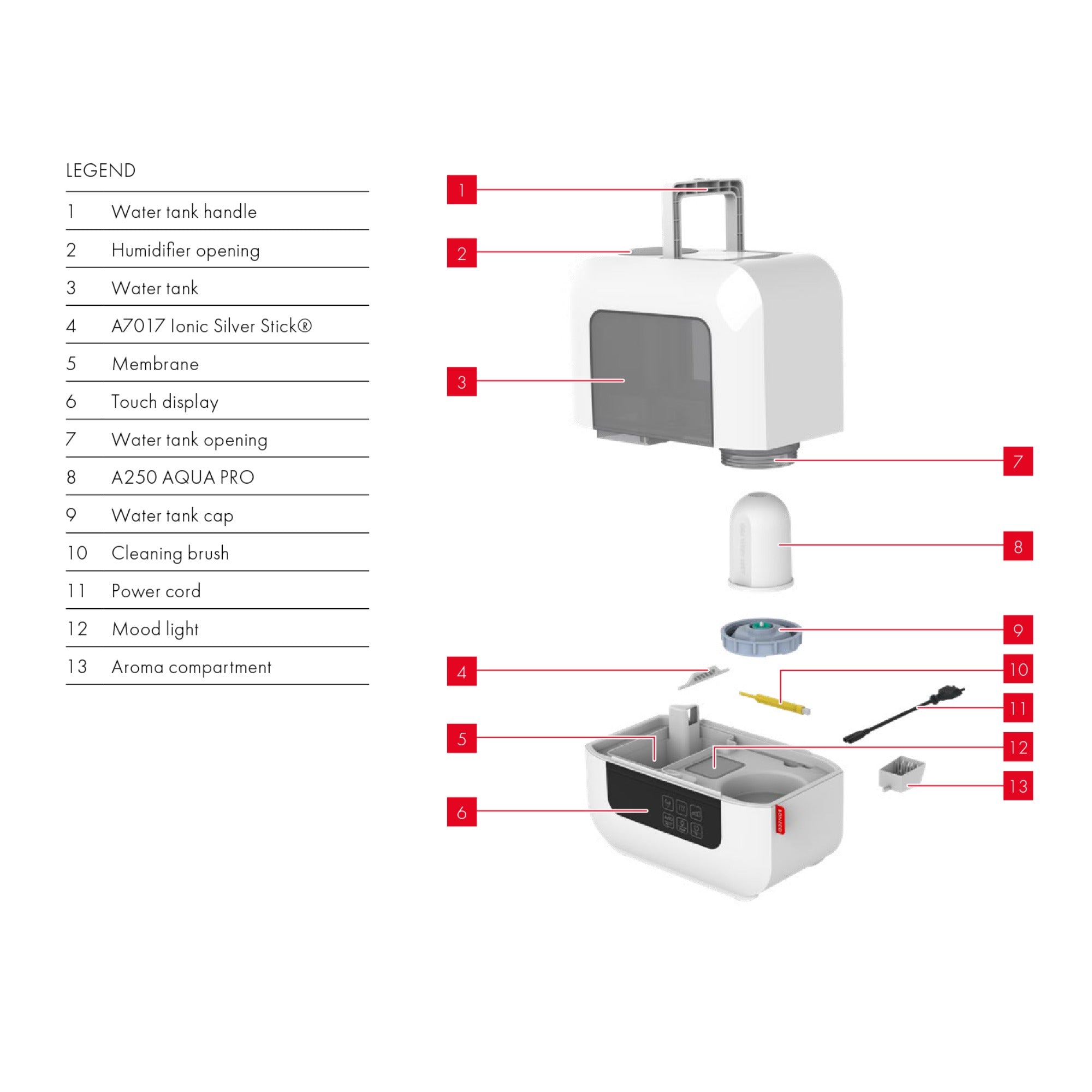 Humidifier Ultrasonic U700 SMART