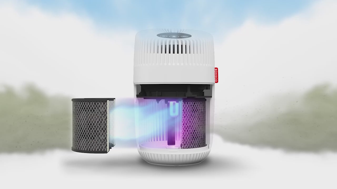Air Purifier P230 – BONECO