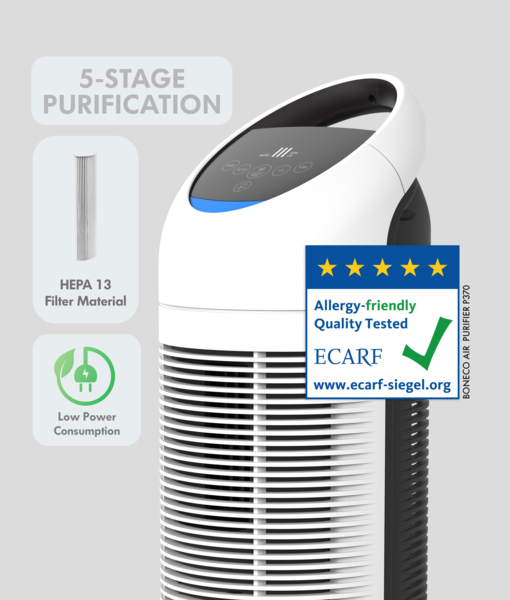BONECO Air Purifier P370 allergie certified ECARF